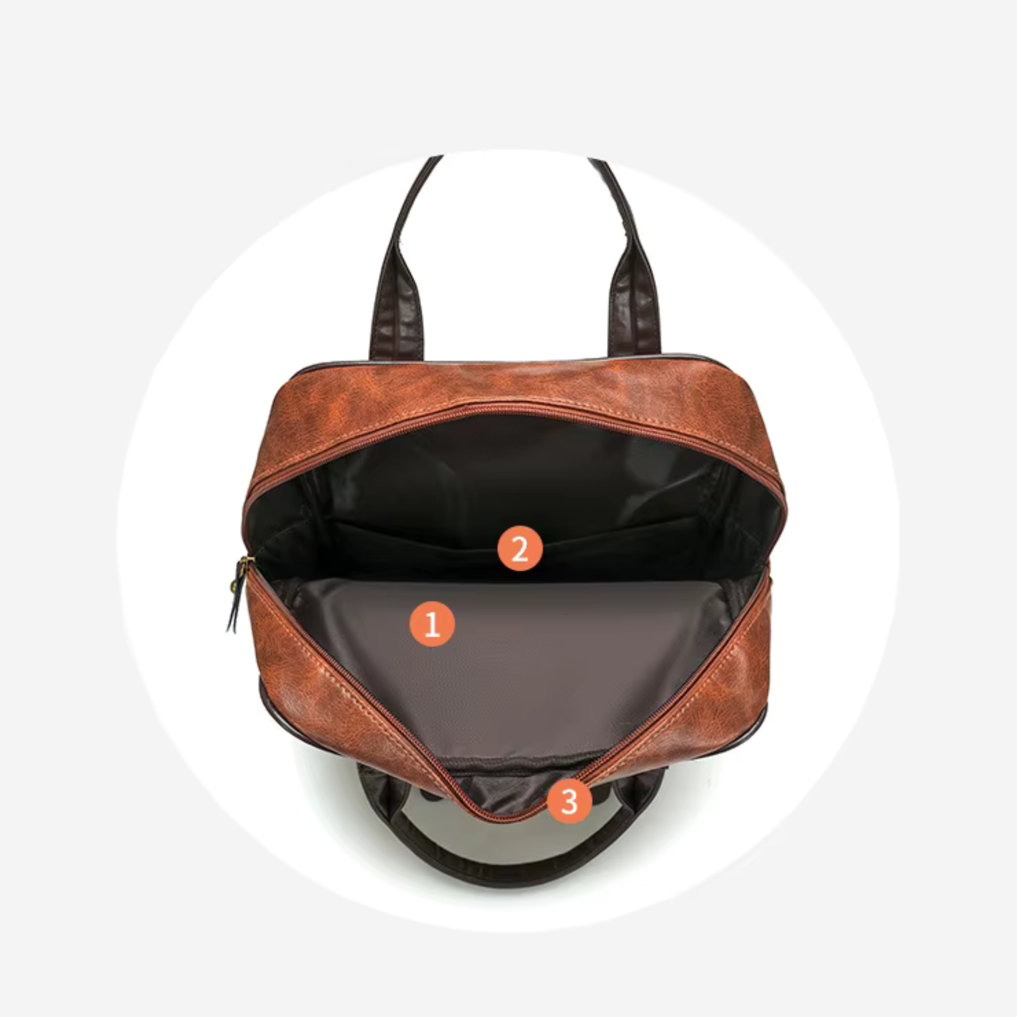 Sac à Dos Femme Style Vintage Marron | Margaux